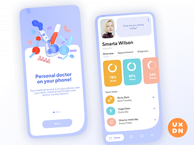 Personalized medical app