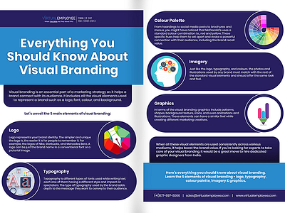 Everything You Should Know About Visual Branding graphicdesigning hiregraphicdesigner