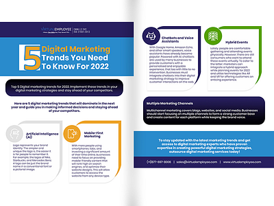 5 Digital Marketing Trends You Need To Know For 2022