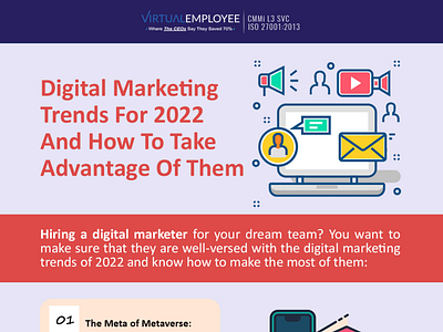 Digital Marketing Trends For 2022 branding hire a digital marketer hiring a digital marketer