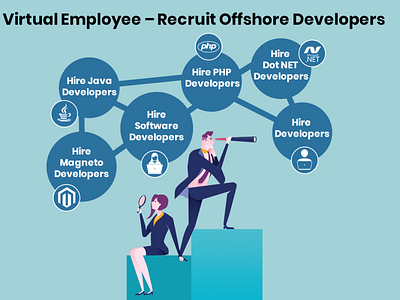 Virtual Employee – Recruit Offshore Developers developmentservices outsourcedeveloper softwaredeveloper