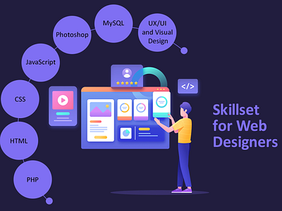 Skillset for Web Designers