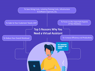 Top 5 Reasons Why You Need a Virtual Assistant
