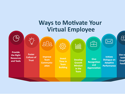 Ways to Motivate Your Virtual Employee