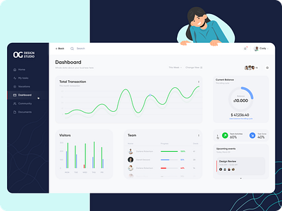 Finance Dashboard Design