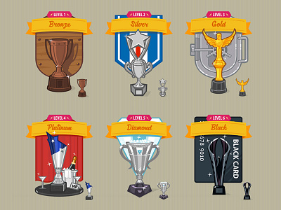Gamification UI for Total Trivia game badges game icons game trophies game ui gamification
