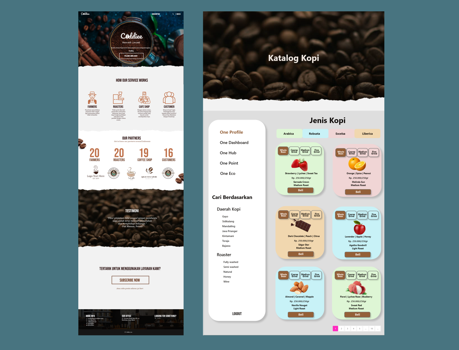 coffee-shop-by-fadel-achmed-ganesha-on-dribbble