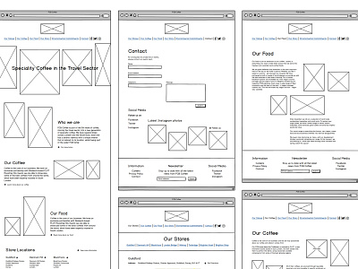 FCB Coffee Wireframes balsamiq content web design webdesign website design wireframe wireframes wireframing wires