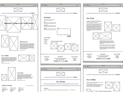 FCB Coffee Wireframes balsamiq content web design webdesign website design wireframe wireframes wireframing wires