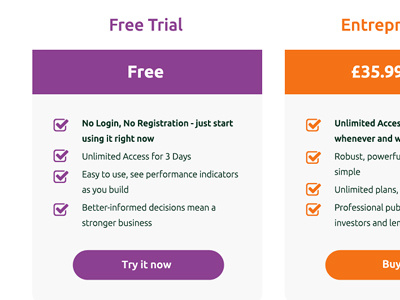 Finanscapes Pricing clean cost flat pricing table website