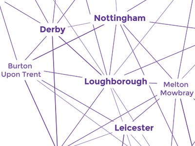 East Midlands Freelancers Map clean dots lines map montserrat purple typography