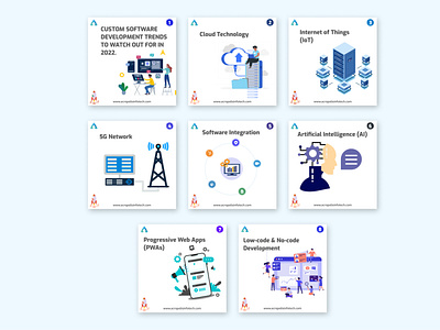 Social Media Post -Software development trends to watch out for.