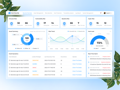 Host Security Product Dashboard Design design ui ux