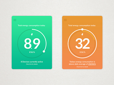 Over and Under spent energy calculator cards consumption daily dashboard electricity energy home meter ui ux