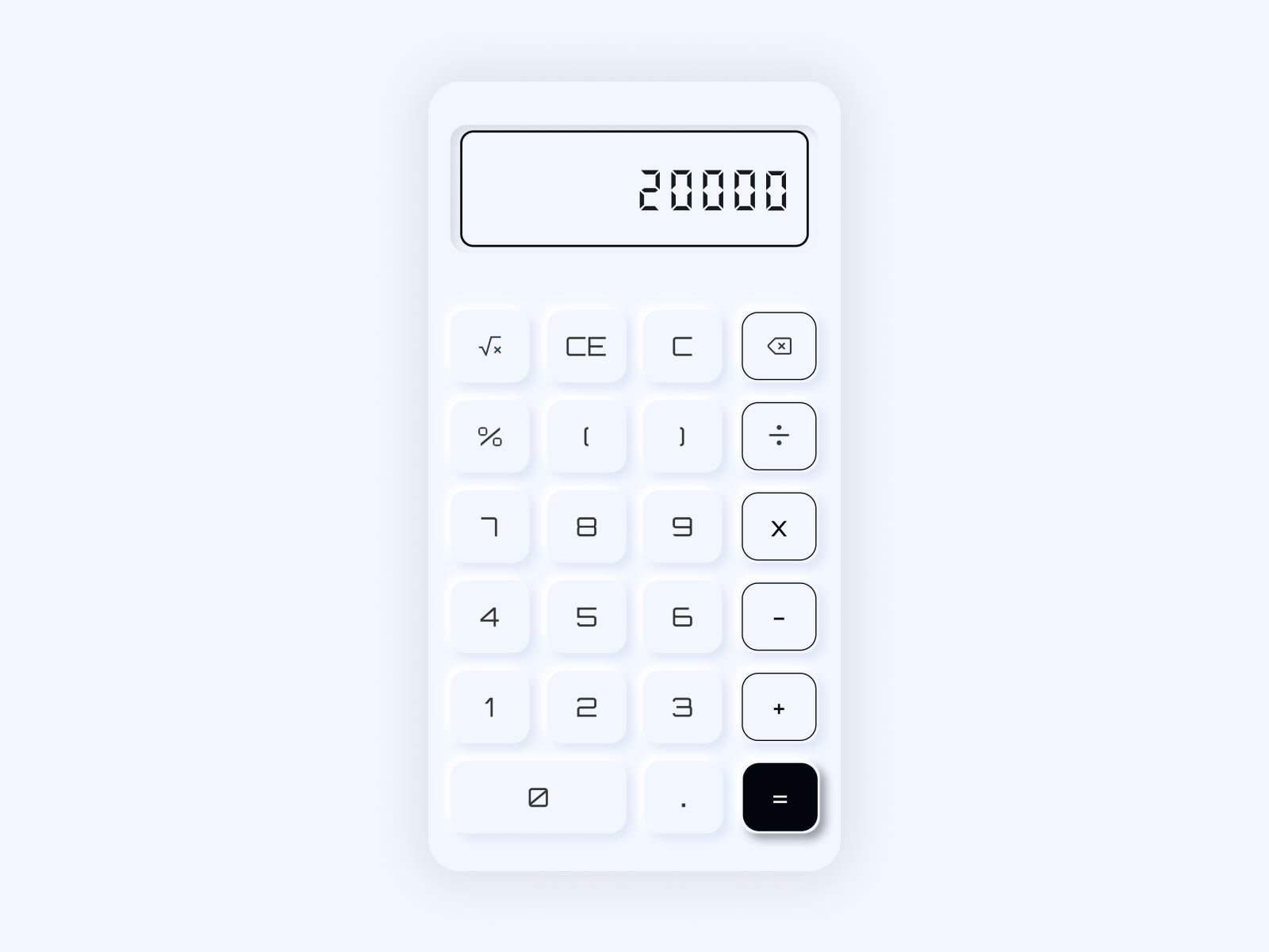 Maulik Shilu | Dribbble