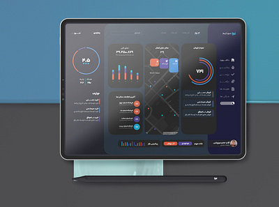 Dashboard Ui design app dashboad dashboard design dashboard ui design ui ui design ux web