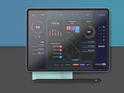 Dashboard Ui design