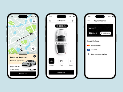 EV Car Sharing app