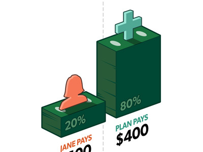 Money Illustration avatar illustration money percentage plan profile