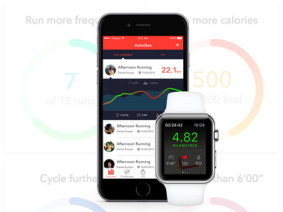 Fitness App with Apple Watch Compatibility app apple chart fitness flat health ios running sketch social ui watch