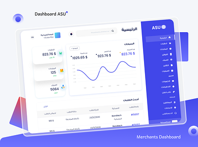 Merchants Dashboard app dailyui dashboard dashboard app dashboard design dashboard ui design uidesign uiux
