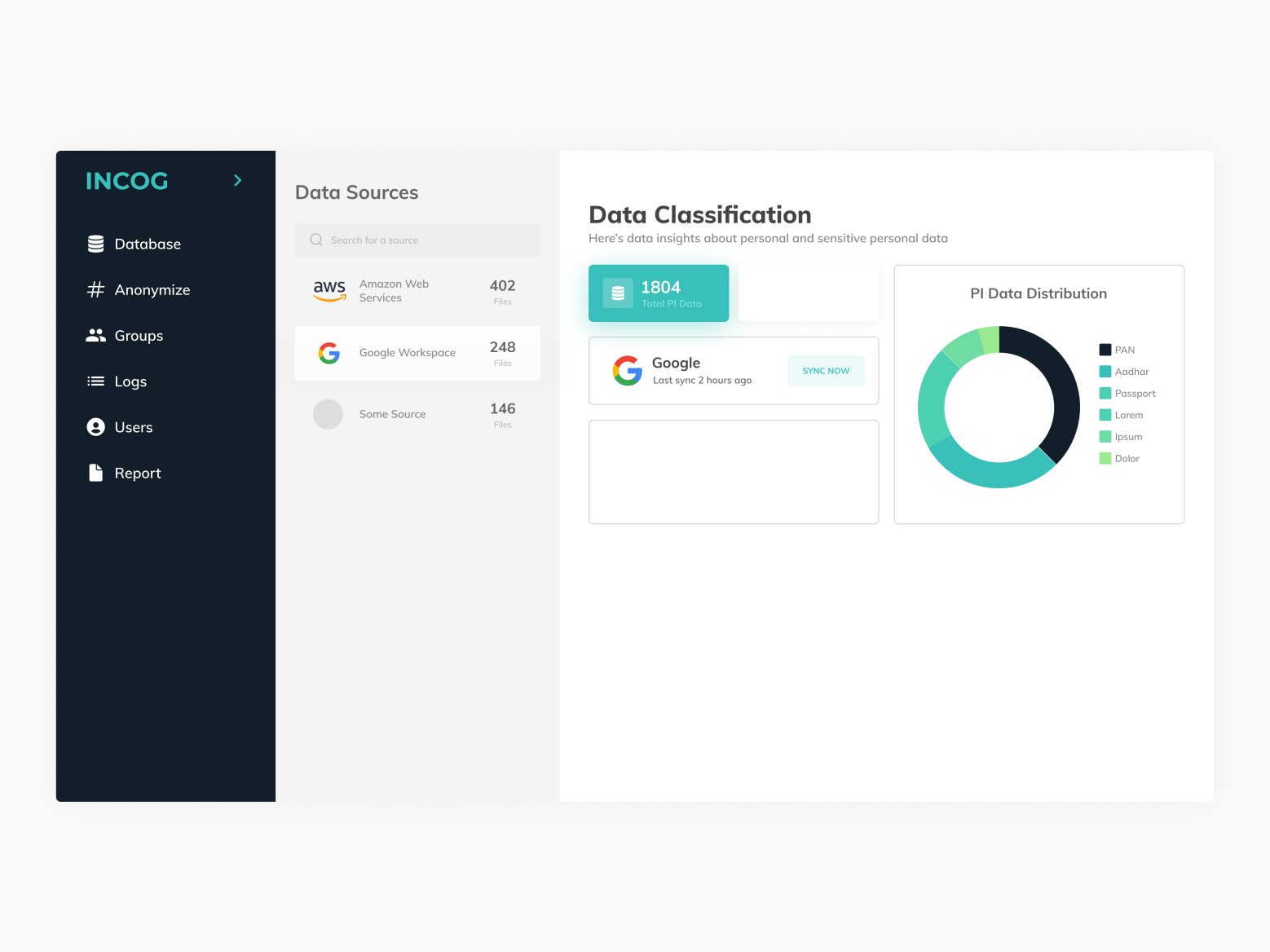 Data Classification Dashboard UI by Arpit Gupta on Dribbble