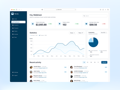 Sales Analytics Dashboard