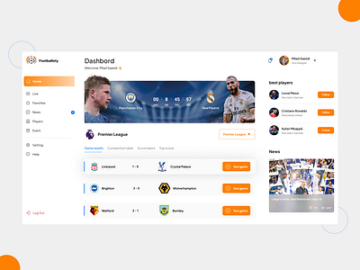 Sports News Dashboard Design dashbord figma ui uidashbord uidesign uiplayer uisport uiux userinterface