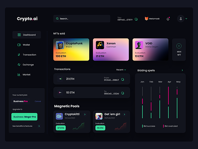 NFT and Crypto Wallet Dashboard crypto dark dashboard design dark ui dark ui design dark ui theme dashboard dashboard design dashboard ui glassmorphism neumorphism nft ui uiux ux