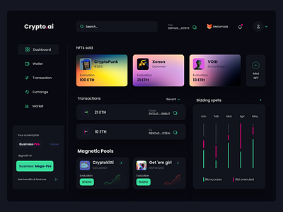 NFT and Crypto Wallet Dashboard
