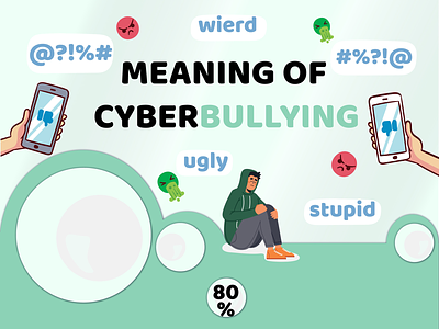 Cyber bullying graphic design illustration illustrator infographic photoshop