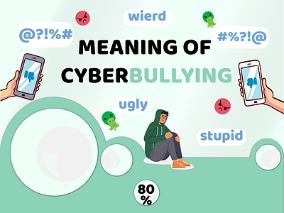 Cyber bullying