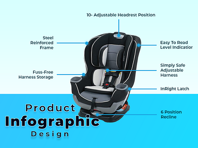 Design Product Infographic | Product Listing Image amazon fba amazon fba seller amazon product amazon product infographics amazon product listing amazon product listing image background design background removal background removal service ebay ebay product listing image ecommerce etsy product listing image product infographics shopify product listing image