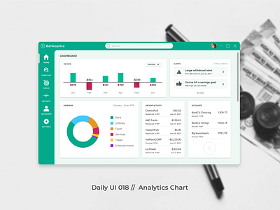Daily UI 018 - Analytics Chart analytics chart daily ui dailyui dailyuichallenge