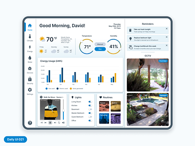 Daily UI 021 - Home Monitoring Dashboard daily ui dailyui dailyuichallenge dashboard home monitoring dashboard