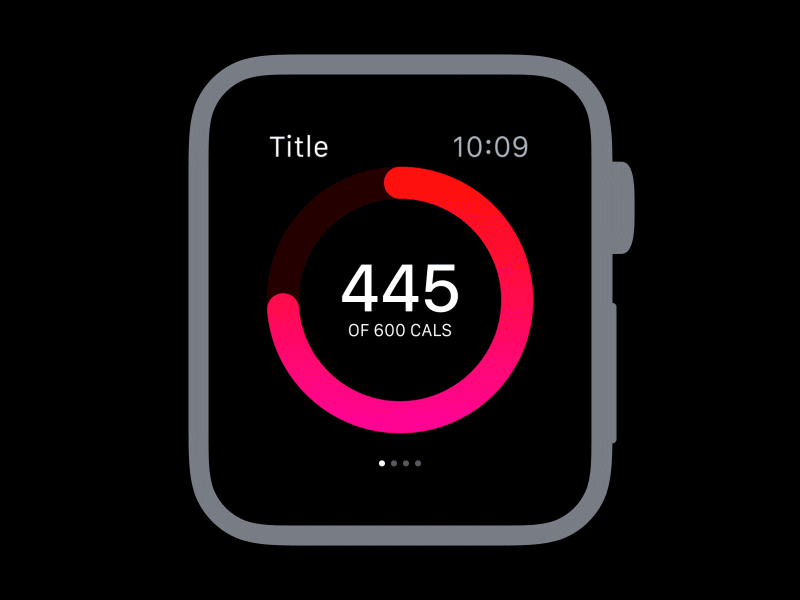 Apple Watch UI Kit Actions