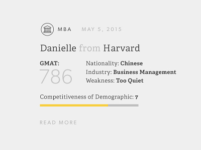 This is Danielle. college icon mba progress type website
