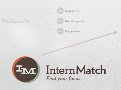 InternMatch Logo 3d focus geometric hellenic wide internmatch slab venn verlag