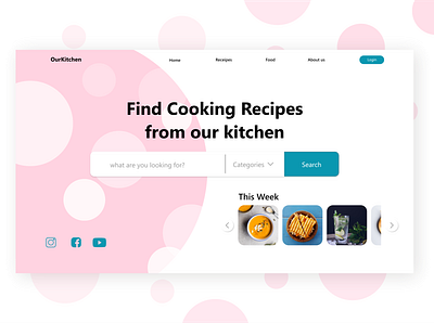 Web Recipe branding design minimal ui ux web website