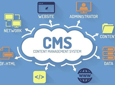 Content Management Integration System cms marketing seo smo webdesign webdesigner webdeveloper website design wordpress