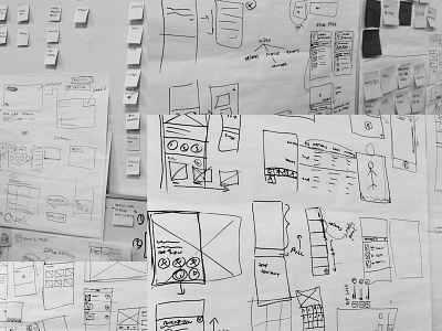 Viki Adaptive Web Sketching