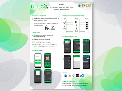 Let's Go APP Project Poster adobe xd app art branding design graphic design illustration logo ui