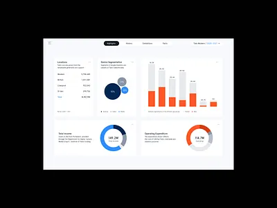 Tate Modern — Annual Report — Concept work app concept dashboard design interface minimal product tate typogaphy ui visual visual design