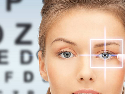 Ophthalmology EMR Software