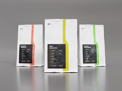 The Brew Lab coffee packaging