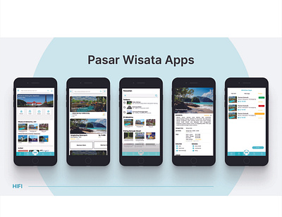 Pasar Wisata Apps branding design ui ux