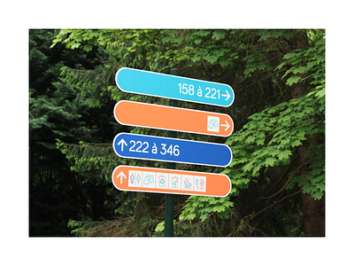 Signage & wayfinding - Camping des Bondons