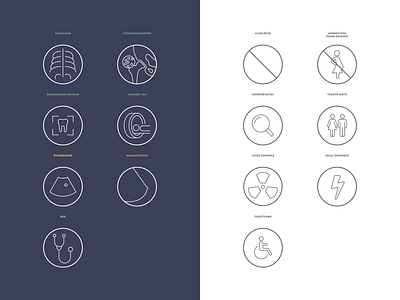 Pictograms - Radiodôme