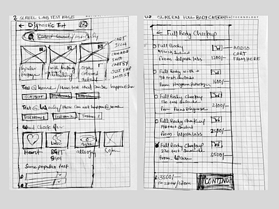 Healthcare Wireframe