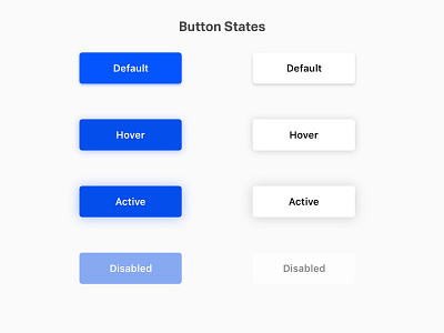 Button States by Ramesh on Dribbble